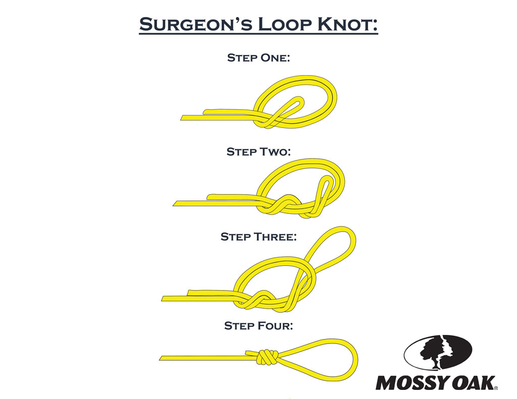 Chart #8 - Fishermen's Knot-Tying - Ande Monofilament